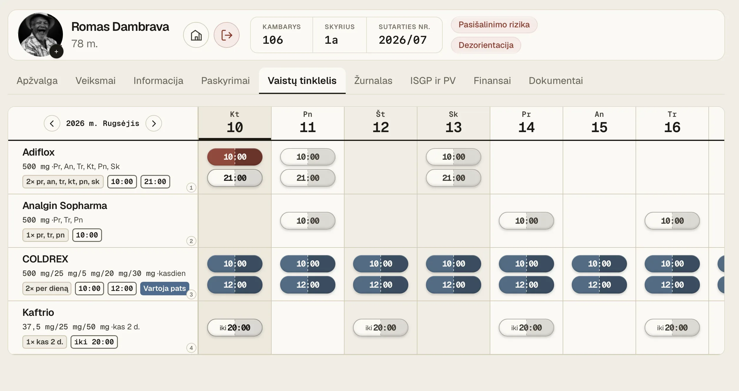 Vaistų tinklelio schema.